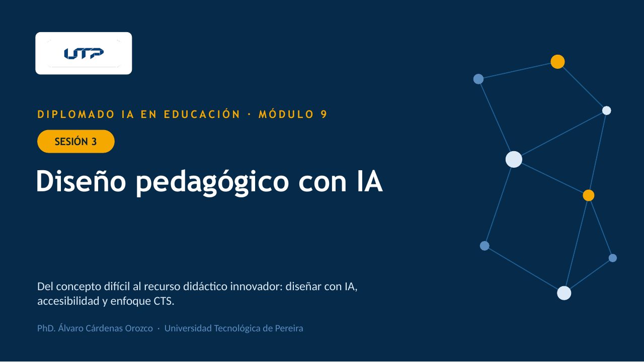 Primera diapositiva de la sesión 3