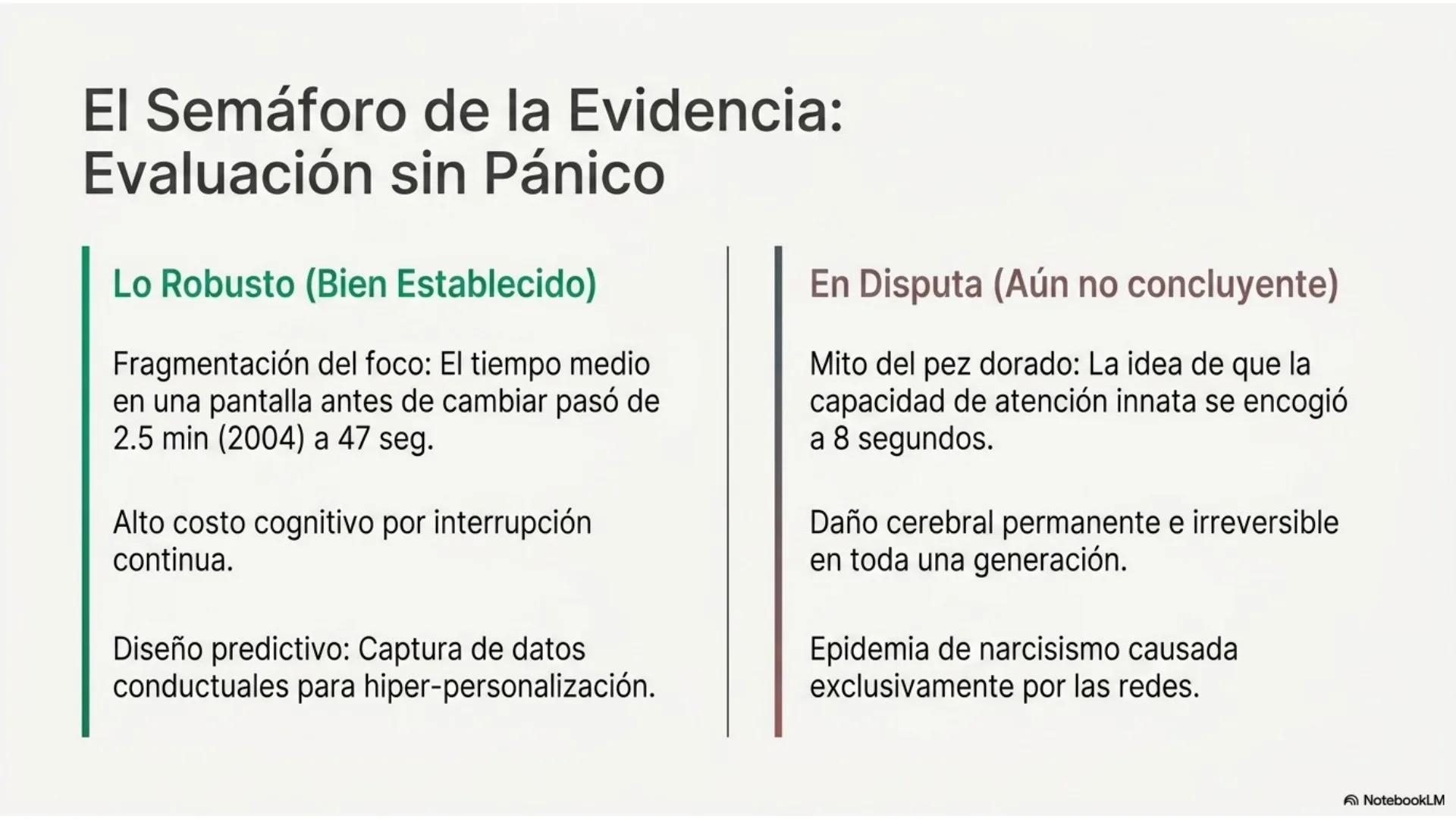 Slide 4 de 12: El semáforo de la evidencia. Evaluación sin pánico: lo robusto (fragmentación del foco, costo de la interrupción continua, diseño predictivo) frente a lo aún en disputa (el mito del pez dorado).
