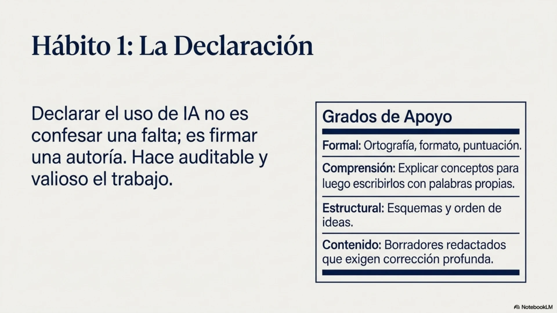 Slide 8 de 12: Hábito 1 · La declaración. Declarar el uso de IA no es confesar una falta; es firmar una autoría: hace el trabajo auditable y más valioso. Los grados de apoyo que conviene distinguir al declarar: formal (ortografía, formato, puntuación), comprensión (explicar conceptos para luego escribirlos con palabras propias), estructural (esquemas y orden de ideas) y contenido (borradores redactados que exigen corrección profunda).