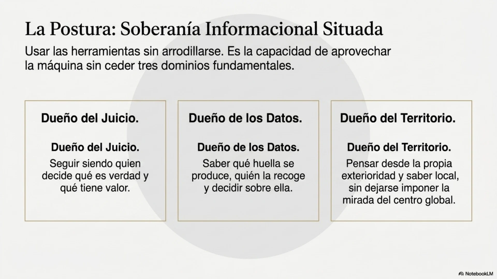 Slide 11 de 12: La postura · Soberanía informacional situada. Usar las herramientas sin arrodillarse: aprovechar la máquina sin ceder tres dominios fundamentales. Dueño del juicio: seguir siendo quien decide qué es verdad y qué tiene valor. Dueño de los datos: saber qué huella se produce, quién la recoge y decidir sobre ella. Dueño del territorio: pensar desde la propia exterioridad y saber local, sin dejarse imponer la mirada del centro global.